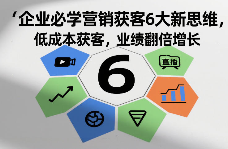 企业必学营销获客6大新思维，低成本获客，业绩翻倍增长|网创挖金社