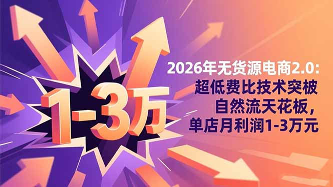 2026年无货源电商2.0【更新】:超低费比技术突破自然流天花板,单店月利润1-3万元|网创挖金社