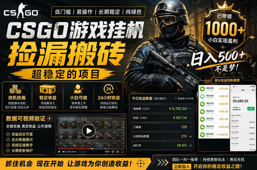 CSGO游戏搬砖,全自动挂G,不需要玩游戏,手机操作日入300+,解放双手【揭秘】|网创挖金社