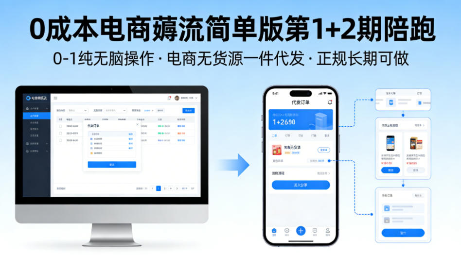 0成本电商薅流简单版第1+2期陪跑，0-1纯无脑操作，电商无货源一件代发，正规长期可做|网创挖金社