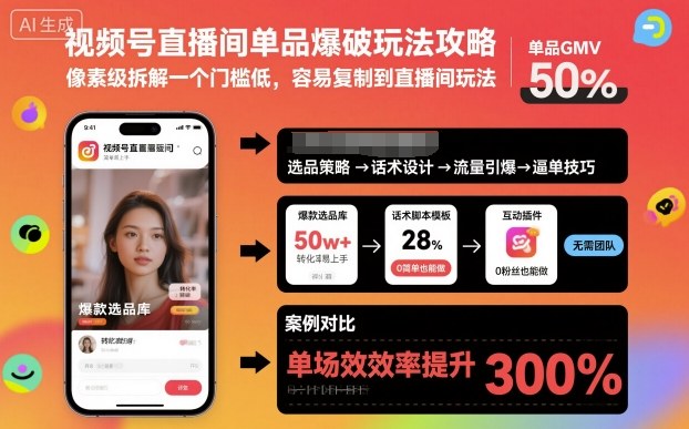 视频号直播间单品爆破玩法攻略，像素级拆解一个门槛低，容易复制到直播间玩法|网创挖金社