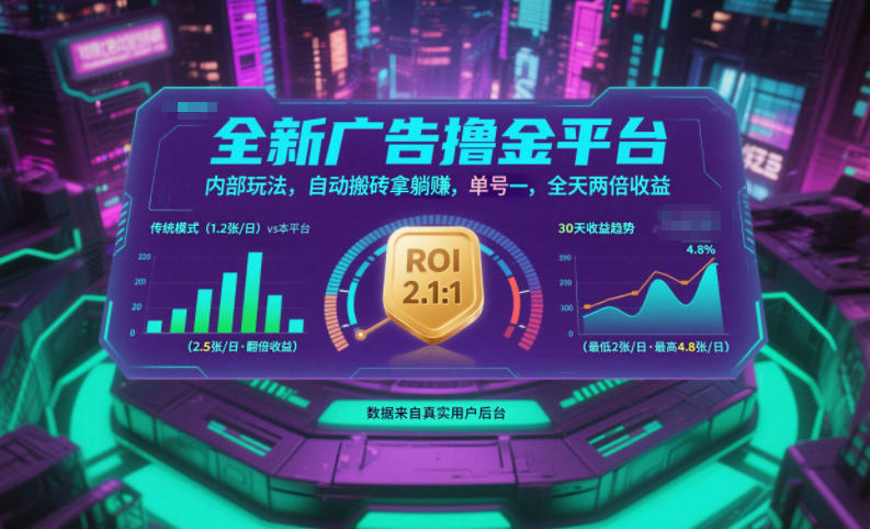 全新广告撸金平台，内部玩法，自动搬砖拿躺賺，单号一天保底2张+，全天两倍收益【揭秘】|网创挖金社