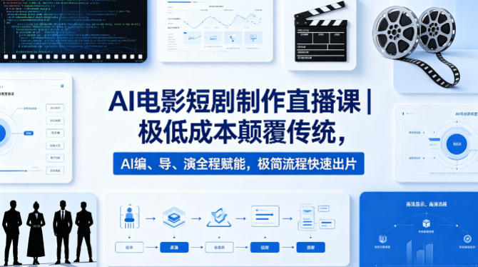 AI电影短剧制作直播课｜极低成本颠覆传统，AI编、导、演全程赋能，极简流程快速出片|网创挖金社