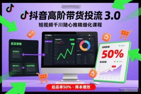 抖音高阶带货投流3.0，短视频千川随心推精细化课程，起品率50%|网创挖金社