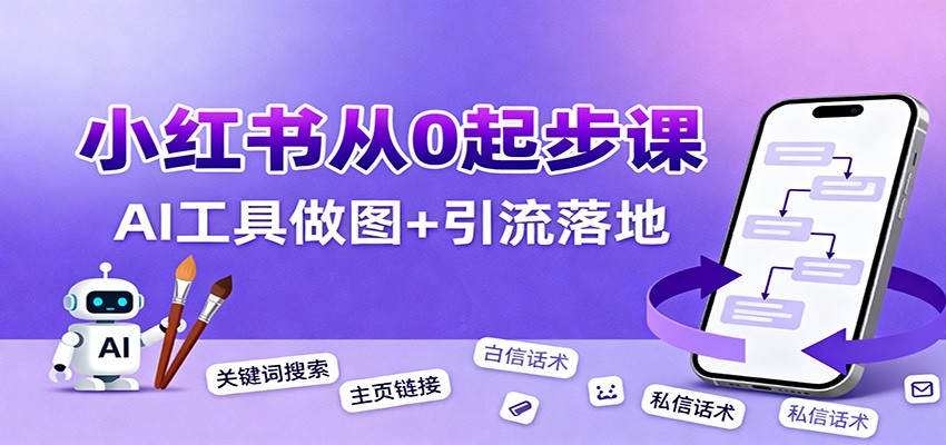 小红书引流从0起步，养号、内容发布、运营、AI工具做图，引流落地|网创挖金社