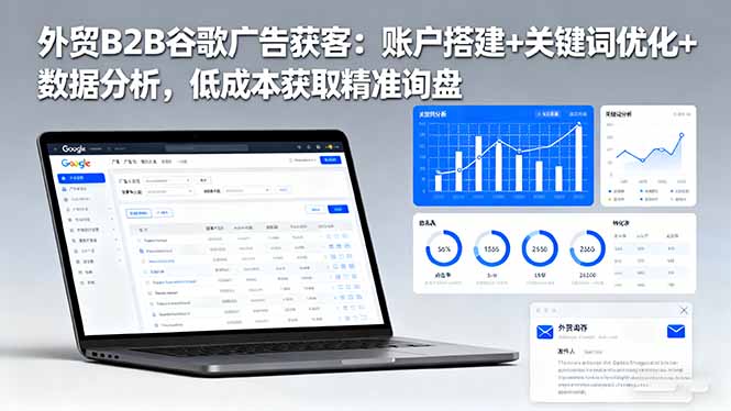 外贸B2B 谷歌广告获客：账户搭建+关键词优化+数据分析 低成本获取精准询盘|网创挖金社