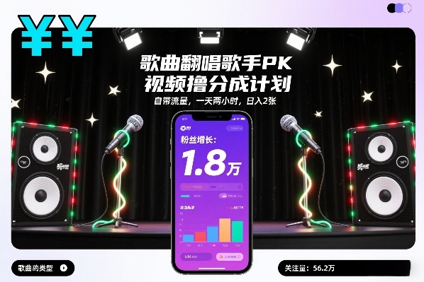 歌曲翻唱歌手PK视频撸分成计划，自带流量，一天两小时，日入2张|网创挖金社