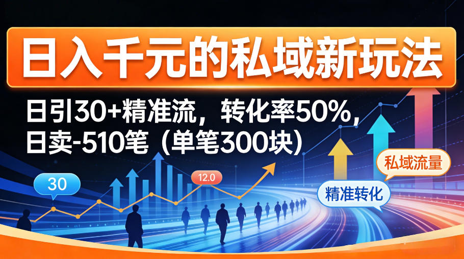 日入千米的私域新玩法:日引30+精准流,转化率50%,日卖5-10笔(单笔300米)