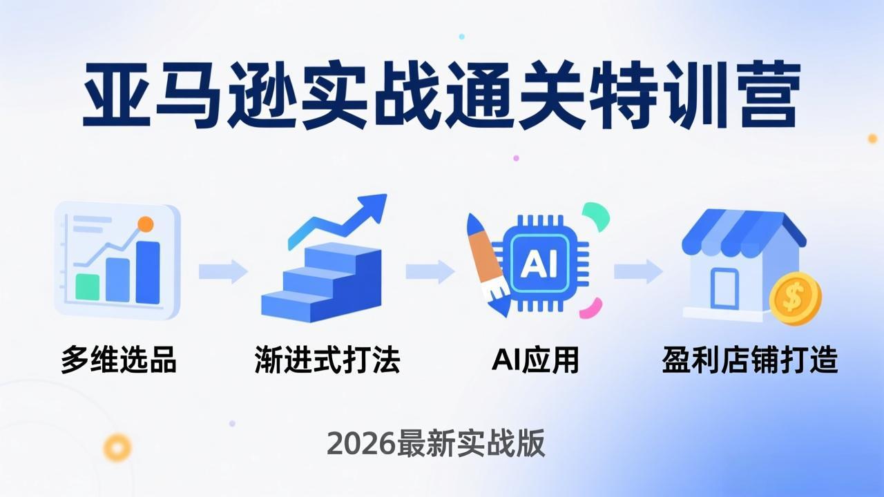 亚马逊实战通关特训营：26年4月更新，多维选品+渐进式打法+AI应用，从0到1打造盈利店铺|网创挖金社