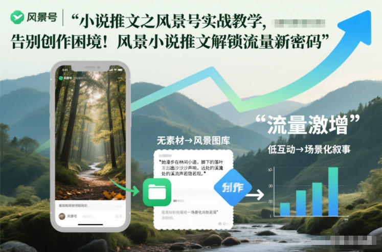 小说推文之风景号实战教学，告别创作困境！风景小说推文解锁流量新密码|网创挖金社