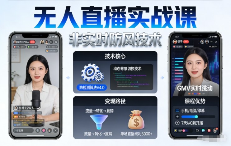 宝子哥无人直播实战课，非实时防风技术，聚焦抖音快手等平台直播带货，轻松开启直播变现之路(更新2026年3月)|网创挖金社