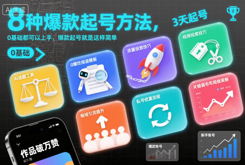 8种爆款起号方法，0基础都可以上手，爆款起号就是这样简单|网创挖金社