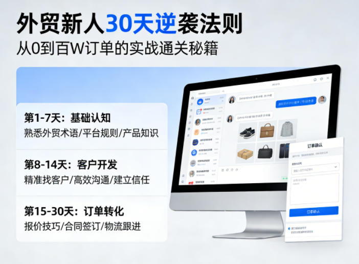 外贸新人30天逆袭法则，教你从0到百W订单的实战通关秘籍|网创挖金社