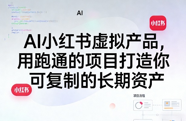 AI小红书虚拟产品，用跑通的项目打造你可复制的长期资产|网创挖金社