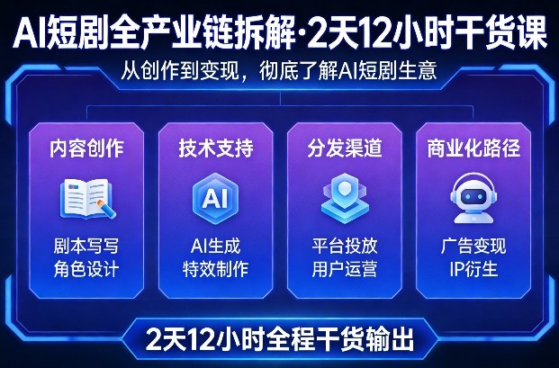 A短剧全产业链拆解，2天12小时全程干货输出，彻底的了解AI短剧是一门什么生意|网创挖金社