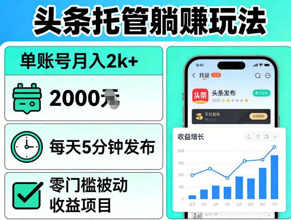 头条托管躺賺玩法,单账号月入2k+,每天5分钟发布即可,零门槛被动收益项目【揭秘】|网创挖金社