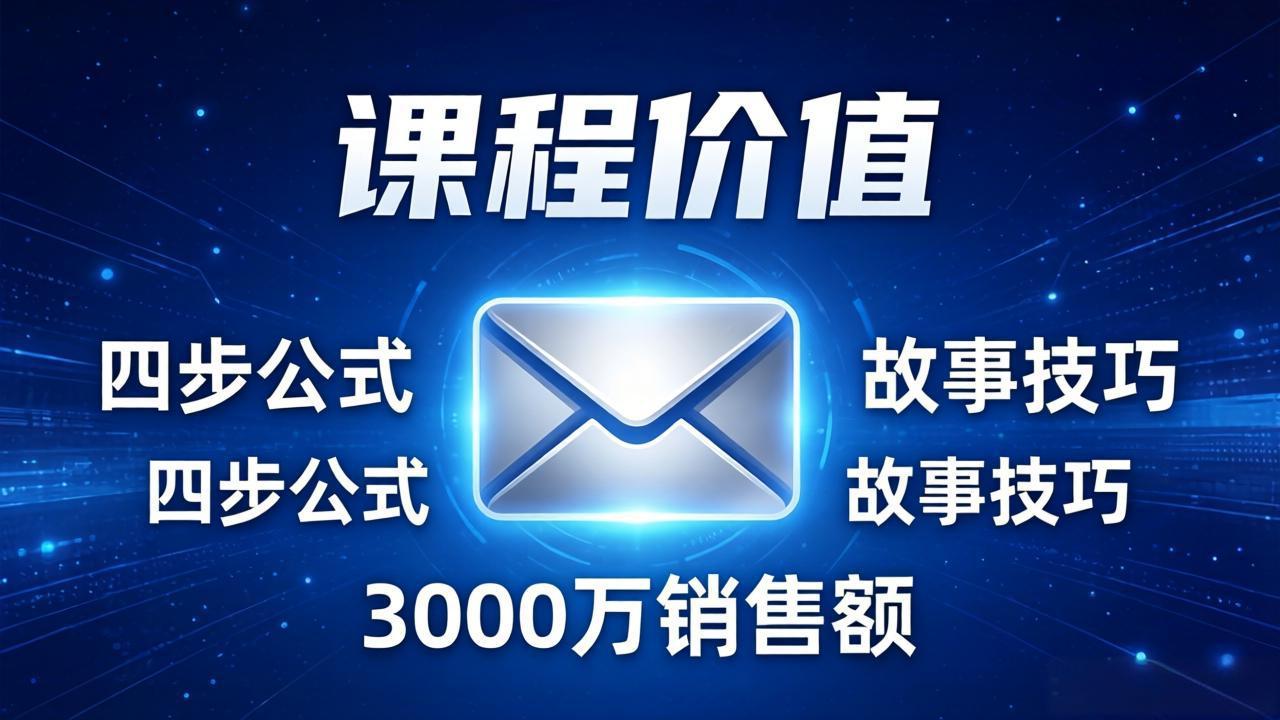 高效邮件销售课:15分钟写出高转化邮件,四步公式+故事技巧,3000万销售额玩法拆解|网创挖金社