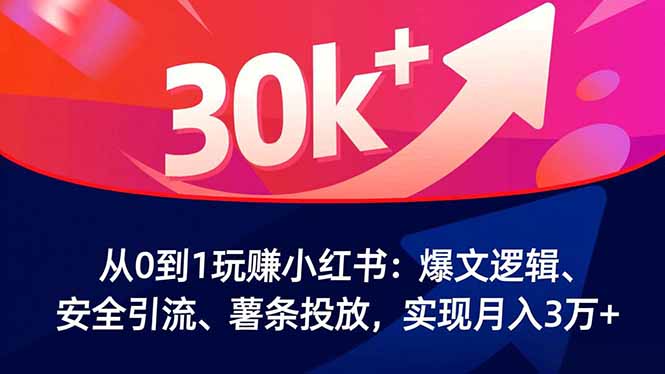 从0到1玩赚小红书：爆文逻辑、安全引流、薯条投放，实现月入3万+|网创挖金社