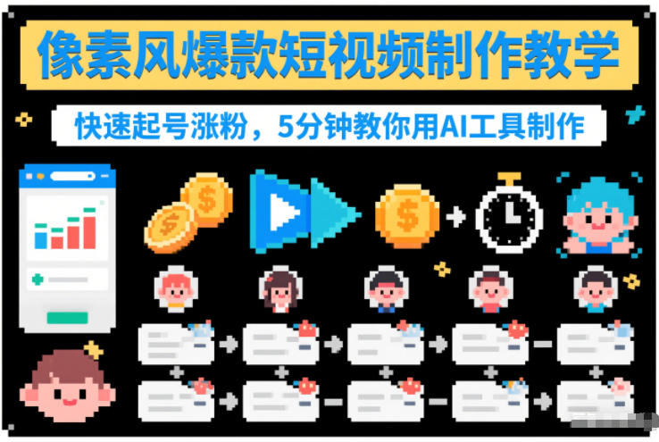 像素风爆款短视频制作教学，快速起号涨粉，5分钟教你用AI工具制作|网创挖金社