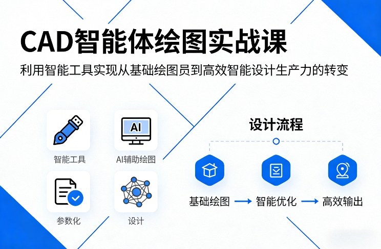 CAD智能体绘图实战课，利用智能工具，实现从基础绘图员到高效智能设计生产力的转变|网创挖金社