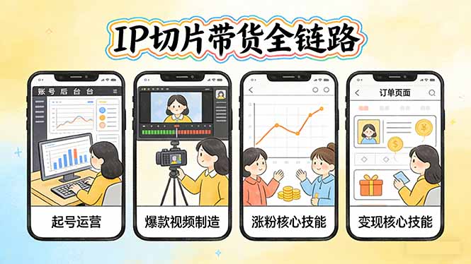 IP切片带货全链路(更新|网创挖金社