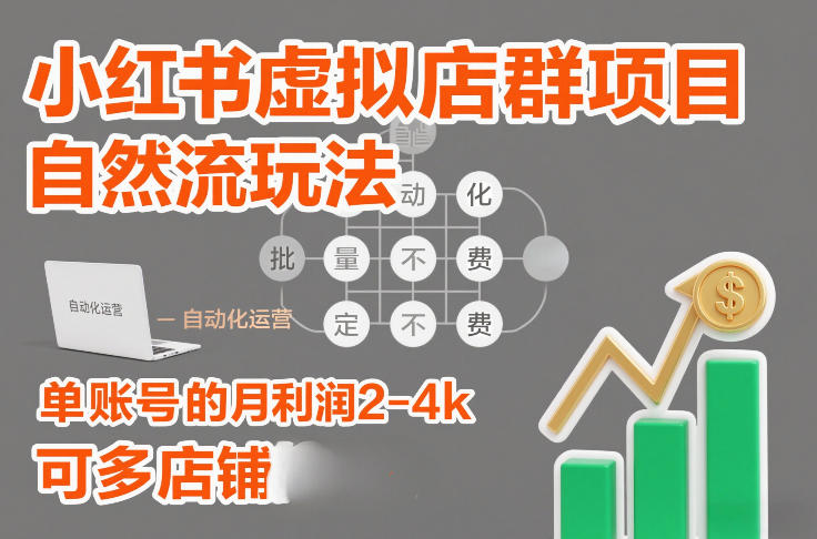 小红书虚拟店群项目，自然流玩法，批量自动化，稳定不费号，单账号的月利润2-4k，可多店矩阵|网创挖金社
