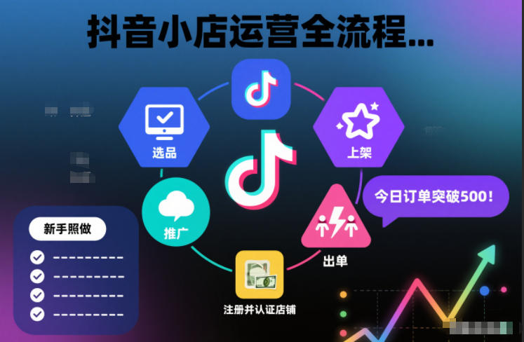 抖音小店运营全流程，从开通到运营，快速出单起店，新手照做就行|网创挖金社