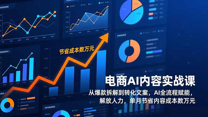 电商AI内容实战课，从爆款拆解到转化文案，AI全流程赋能，解放人力，单月节省内容成本数万元|网创挖金社