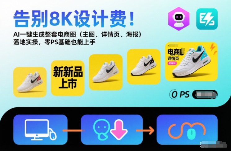 告别8K设计费！AI一键生成整套电商图(主图、详情页、海报)落地实操，零PS基础也能上手|网创挖金社