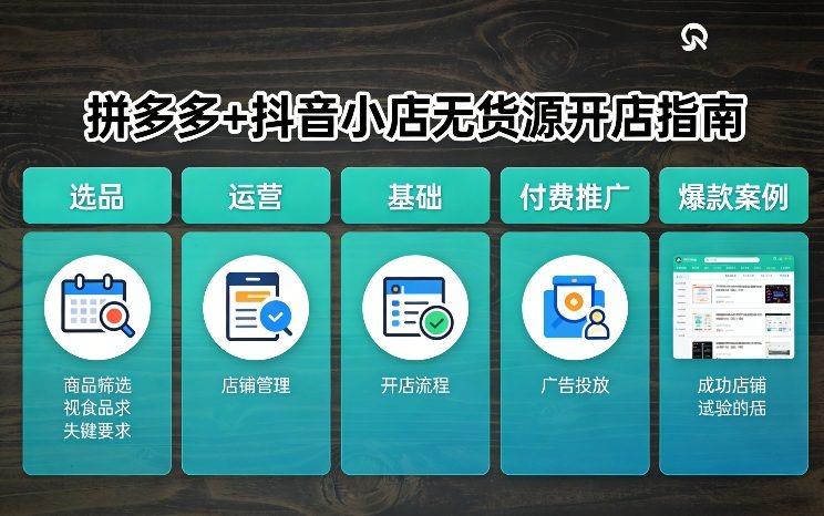 拼多多+抖音小店无货源开店，包括：选品、运营、基础、付费推广、爆款案例等(更新26年3月)|网创挖金社