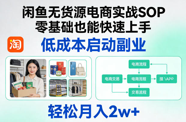 闲鱼无货源电商实战SOP，零基础也能快速上手，低成本启动副业，轻松月入2w+|网创挖金社