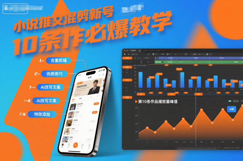 小说推文混剪新号10条必爆教学，伪原创10条作品必爆技巧|网创挖金社