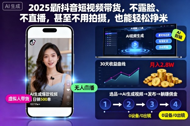 2025最新抖音短视频带货，不露脸、不直播，甚至不用拍摄，也能轻松挣米|网创挖金社