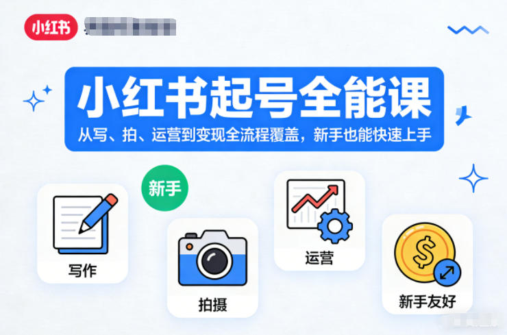 小红书起号全能课，从写、拍、运营到变现全流程覆盖，新手也能快速上手|网创挖金社