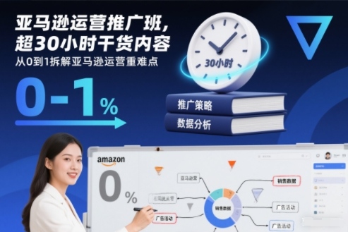亚马逊运营推广班，超30小时干货内容，从0到1拆解亚马逊运营重难点|网创挖金社