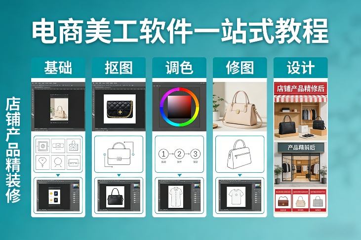电商美工软件一站式教程，基础/抠图/调色/修图/设计，店铺产品精装修|网创挖金社