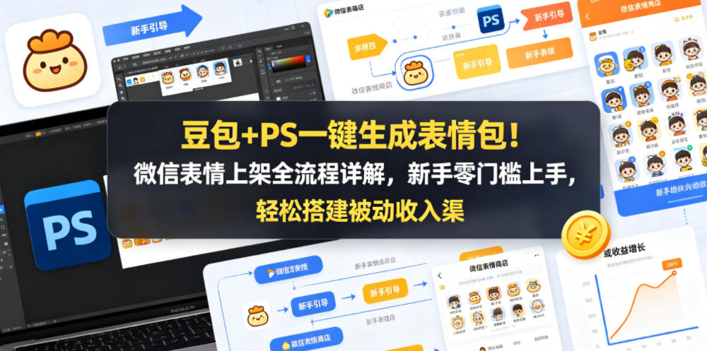 豆包+PS一键生成表情包！微信表情上架全流程详解，新手零门槛上手，轻松搭建被动收入渠道|网创挖金社