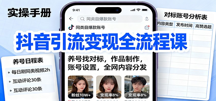 抖音引流变现全流程课：养号找对标，作品制作，账号设置，全网内容分发|网创挖金社