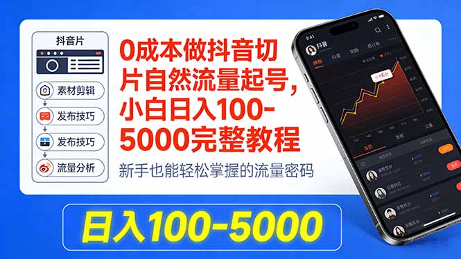 0成本做抖音切片自然流量起号，小白日入100-5000完整教程|网创挖金社