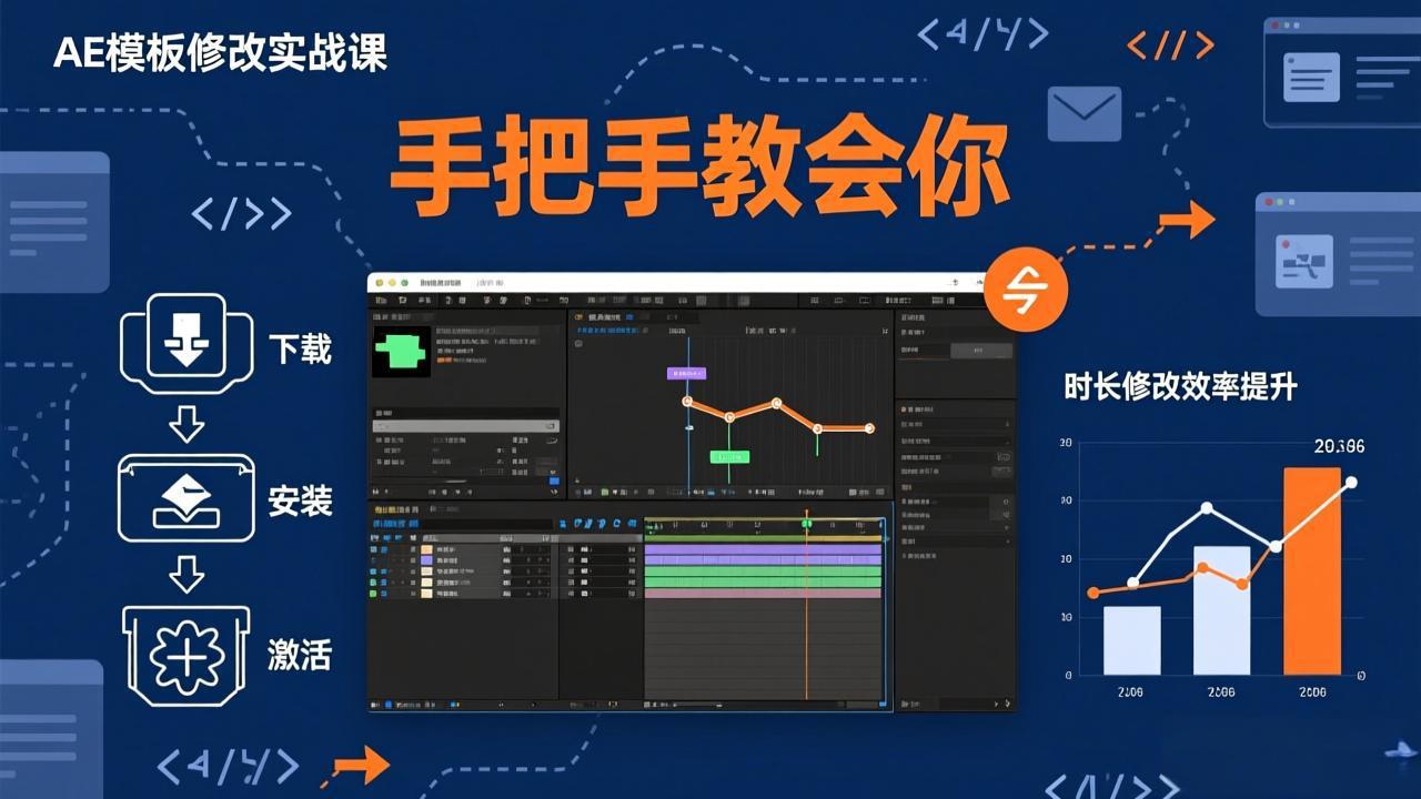 AE模板修改实战课从0到1，软件安装插件缺失跟踪时长修改全流程手把手教会你|网创挖金社