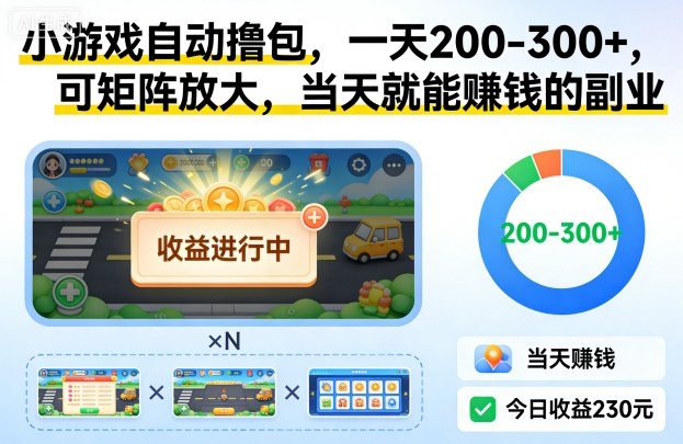 小游戏自动撸包，一天200-300+，可矩阵放大，当天就能賺钱的副业【揭秘】|网创挖金社
