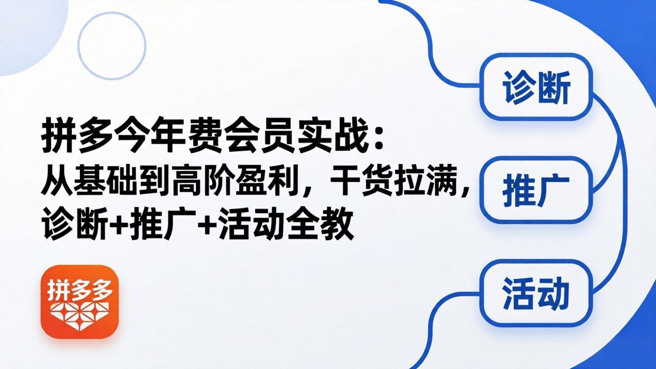 拼多多年费会员实战(更新26年4月24|网创挖金社