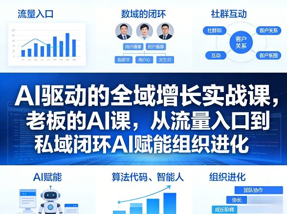 AI驱动的全域增长实战课，老板的AI课，从流量入口到私域闭环AI赋能组织进化(26年3月12-14日)|网创挖金社