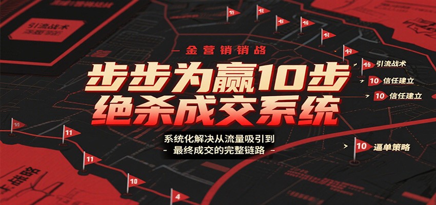 步步为赢10步绝杀成交系统，系统化解决从流量吸引到最终成交的完整链路|网创挖金社