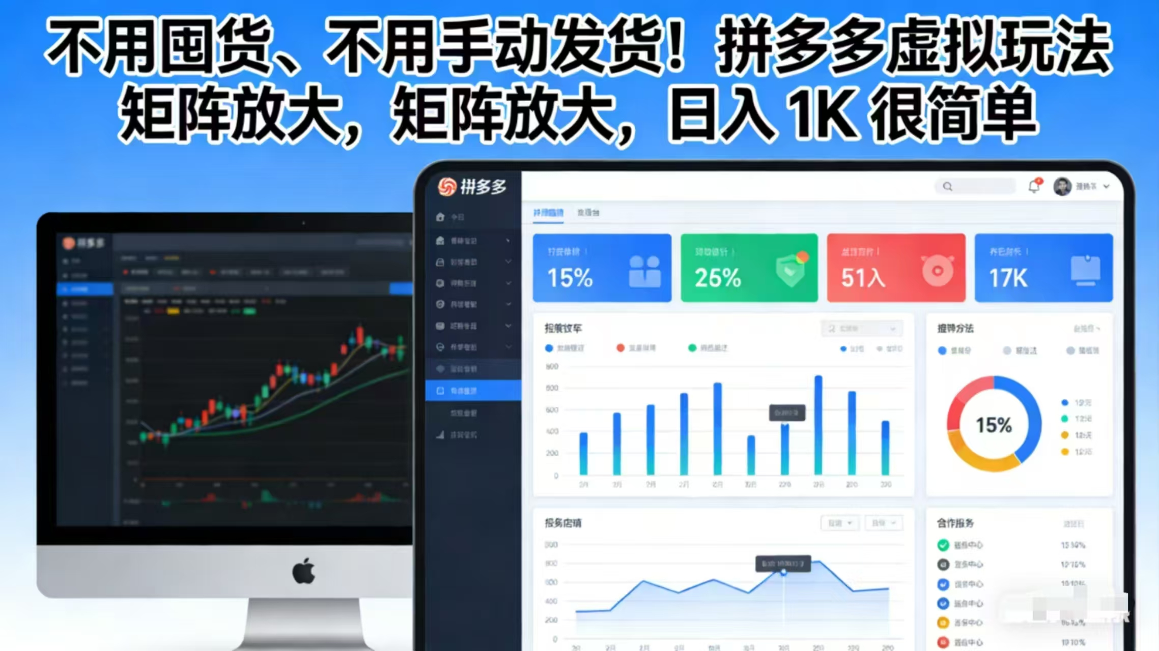 不用囤货、不用手动发货！拼多多虚拟玩法，矩阵放大，日入 1K 很简单|网创挖金社