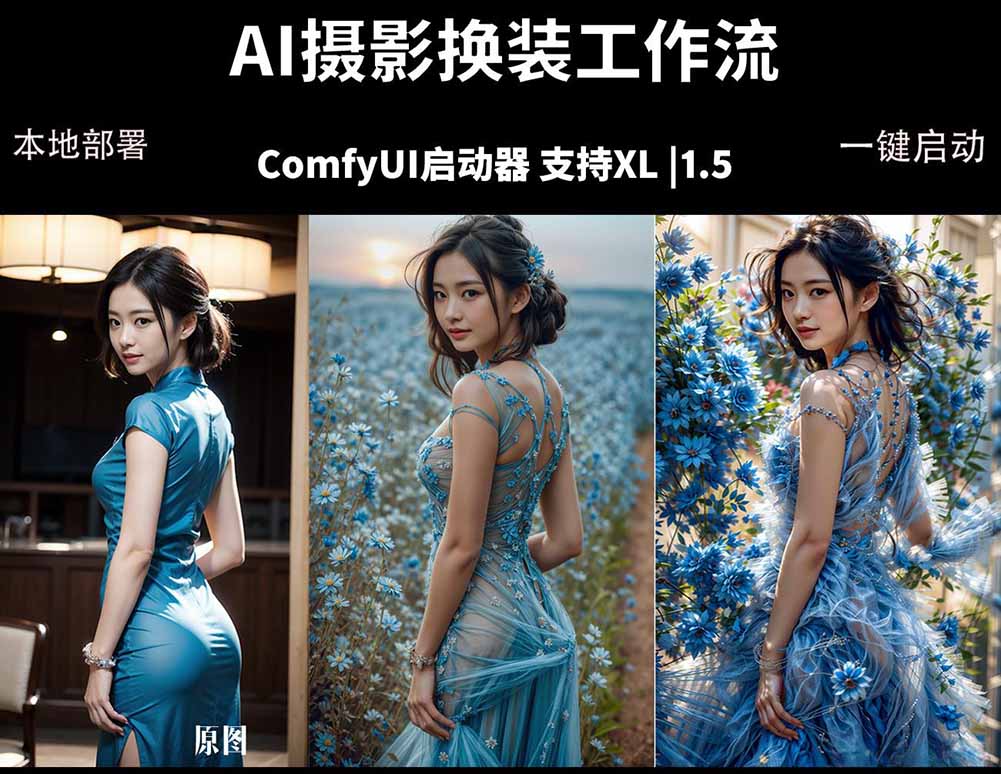 ComfyUI人像写真摄影工作流：本地一键部署，换装换场景换脸全搞定，影楼效率翻倍|网创挖金社