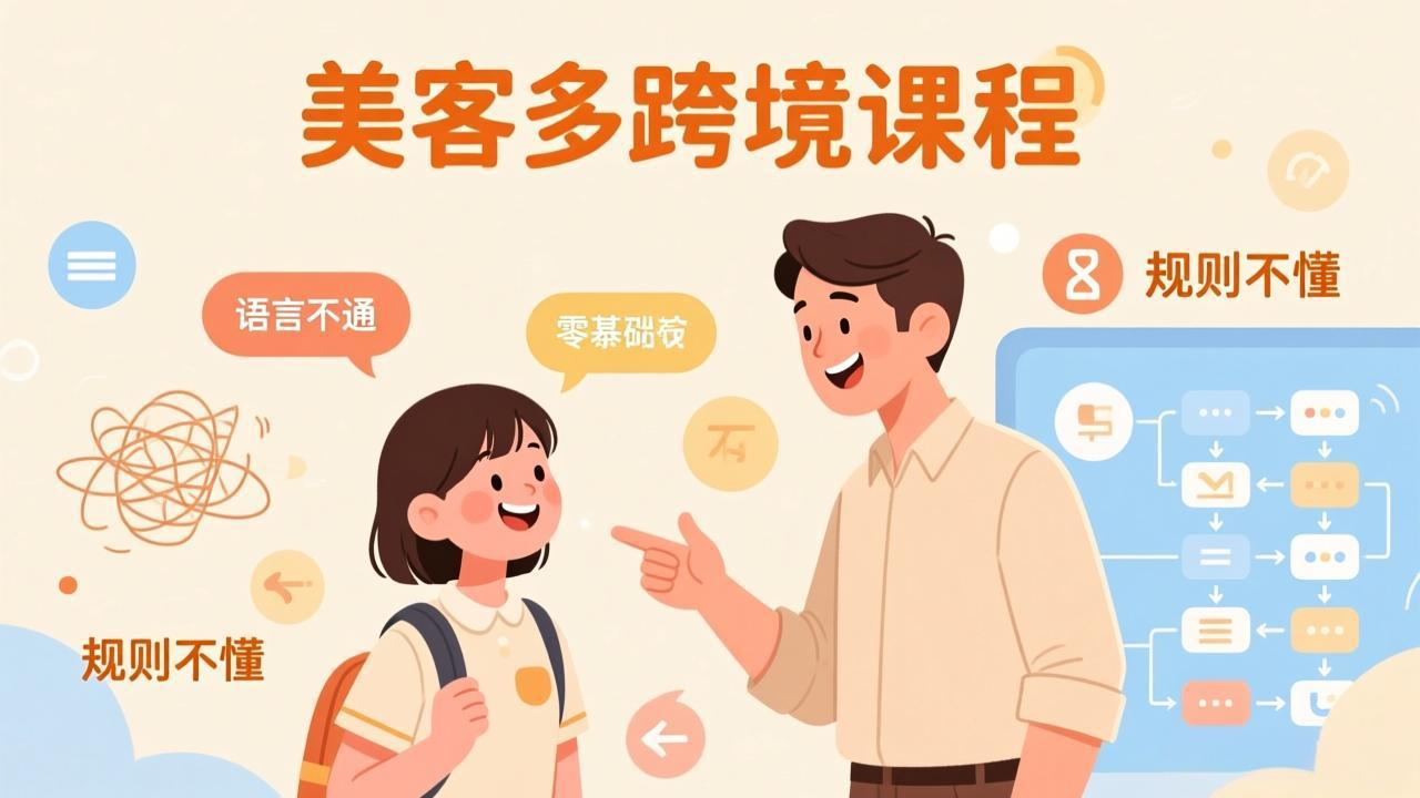 怕语言不通、怕不懂规则？零基础小白也能做的美客多跨境课，手把手带你美客多开店稳赚|网创挖金社