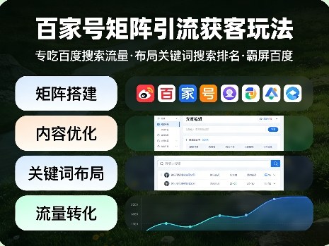 百家号矩阵引流获客玩法，专吃百度搜索流量，布局关键词搜索排名，霸屏百度|网创挖金社