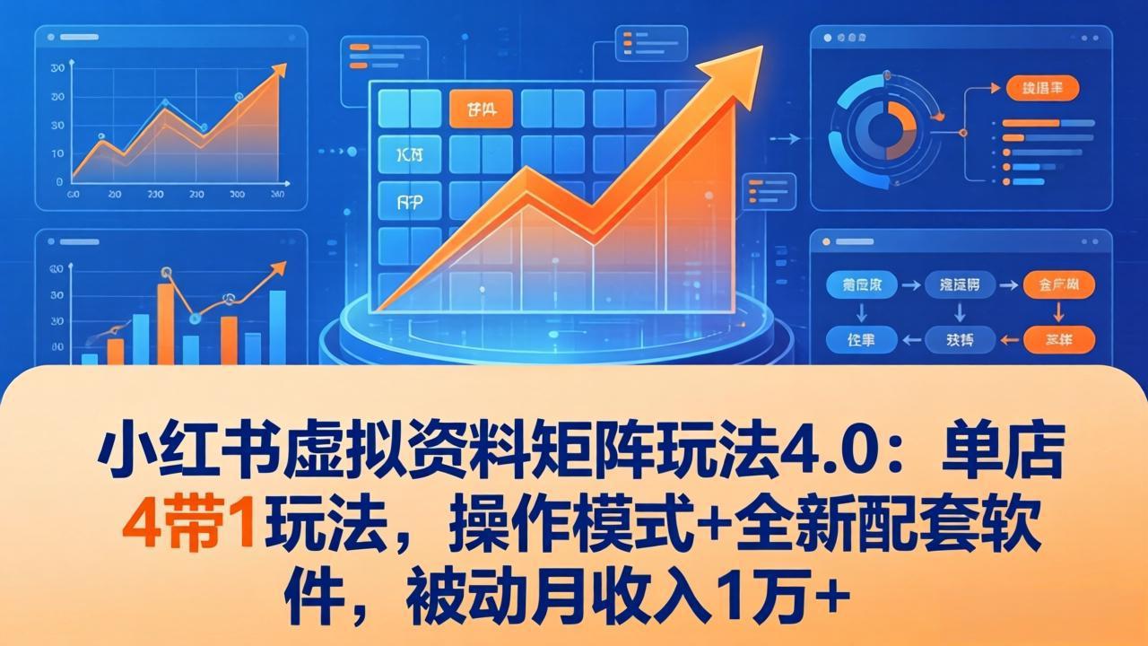 小红书虚拟资料矩阵玩法4.0：单店4带1玩法，操作模式+全新配套软件，被动月收入1万+|网创挖金社