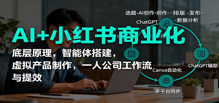 AI+小红书商业化，底层原理，智能体搭建，虚拟产品制作，一人公司工作流与提效|网创挖金社